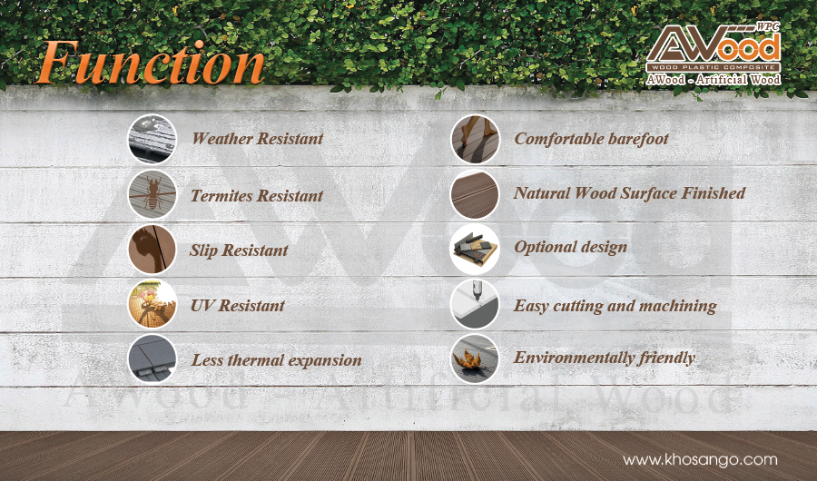 features of awood decking