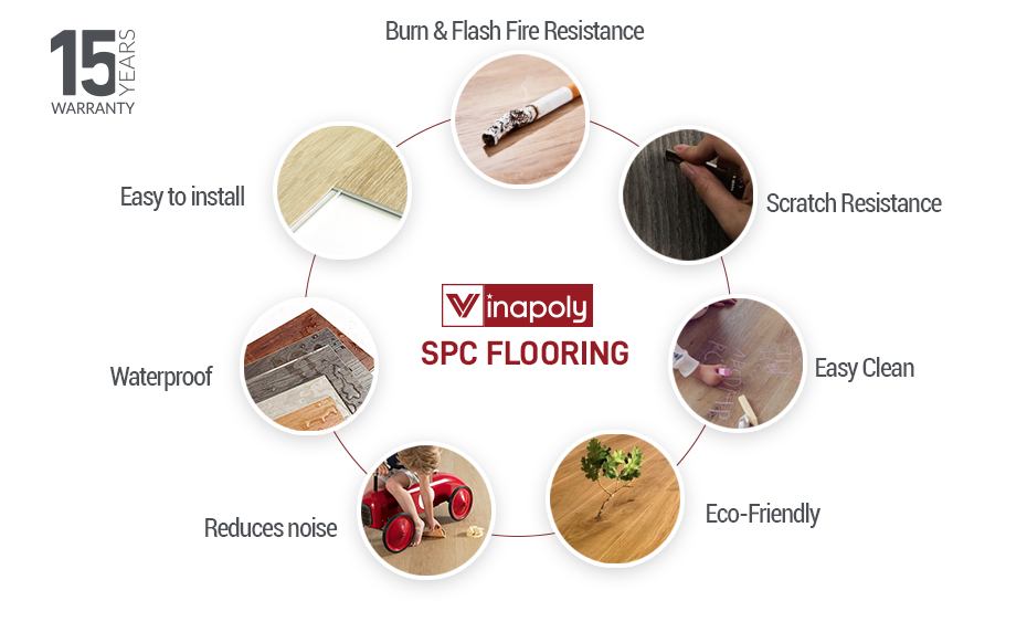 vinapoly spc flooring function