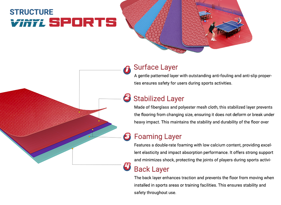 sports vinyl flooring structure