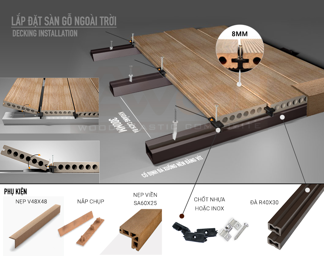 tiêu chuẩn thi công sàn gỗ ngoài trời