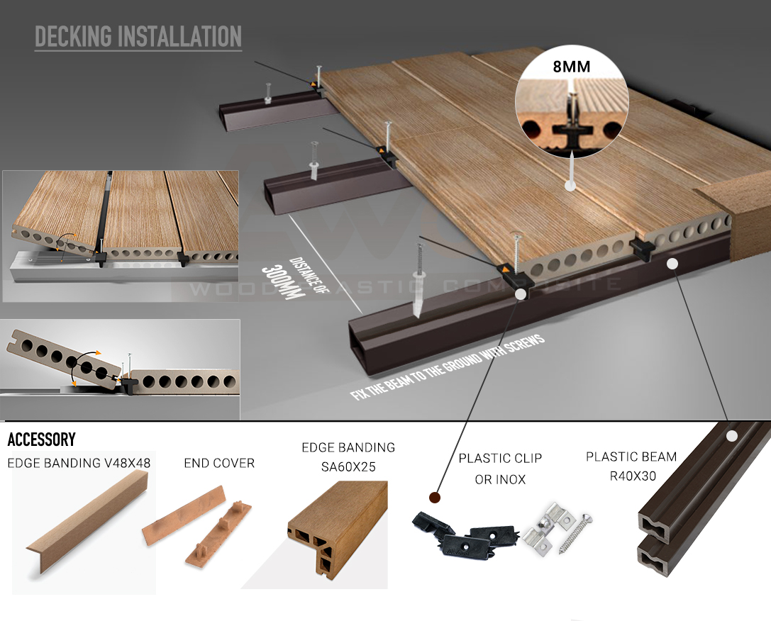 AWood decking installation